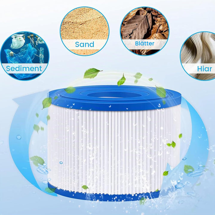 6pcs Spa Filter VI, Stück Filterkartuschen VI für Bestway Miami, Monaco Lay-Z-Spa, Vegas, Palm Sprin