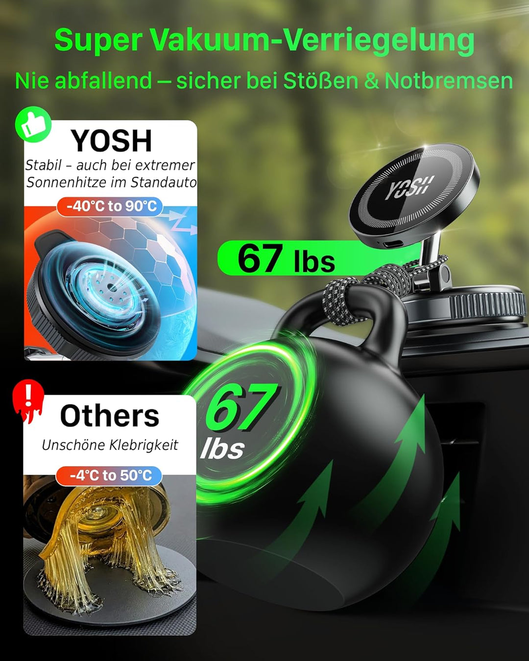 YOSH für MagSafe Autohalterung mit Ladefunktion, [300N Vakuum-Saugnapf & 22×N55 Magnete], 15W Schnel