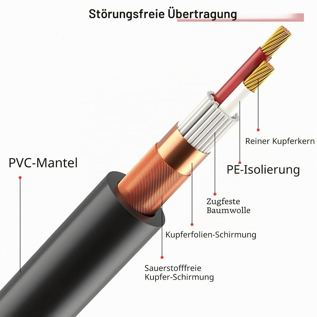SLDXIAN 6,35mm TRS Klinke auf XLR Buchse Mikrofonkabel, 1/4 Zoll Klinke auf XLR Female Kabel (10M, F