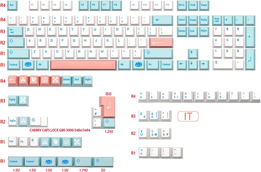 MOLGRIA Noel GMK Keycaps, PBT Cherry Profile Dye Sublimation Keycaps with UK, DE, IT, FR, ES Supplem