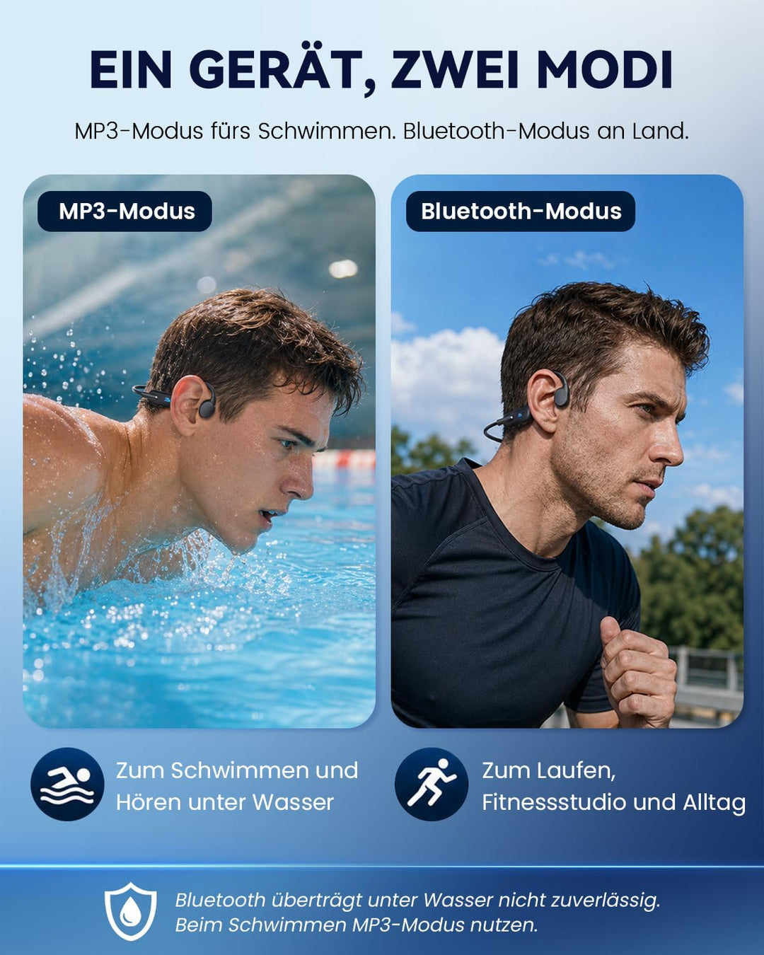 HIFI WALKER Knochenschall Kopfhörer zum Schwimmen, 32 GB MP3, Bluetooth 6.0 Schwarz, Schwarz