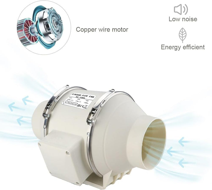 Anesty Rohrventilator 100mm bis 220m³/h Rohrlüfter Inline Abluftventilator mit 1,4 m Netzkabel für B