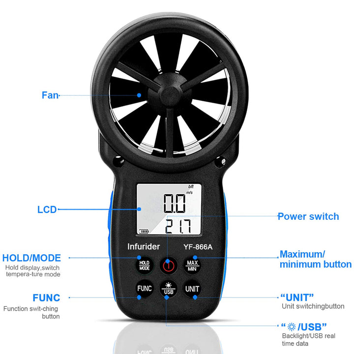 Windmesser Windmessgerät,INFURIDER YF-866A Handheld Anemometer Digital Wind Speed Meter Gauge Windge