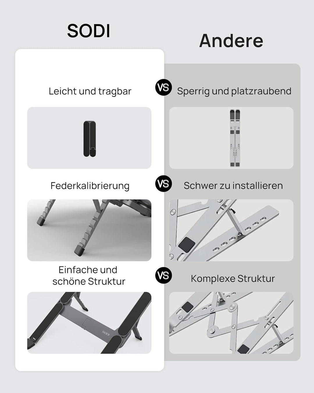 SODI Laptop Ständer, Faltbarer Aluminium Notebook Ständer, Höhenverstellbarer Laptopständer Belüftet