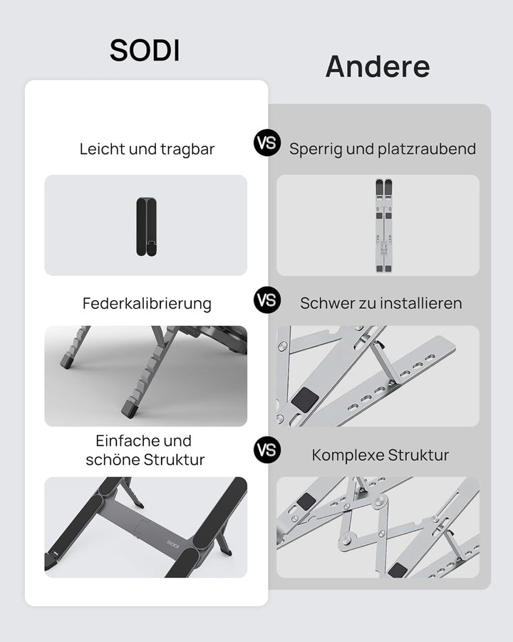 SODI Laptop Ständer, Faltbarer Aluminium Notebook Ständer, Höhenverstellbarer Laptopständer Belüftet