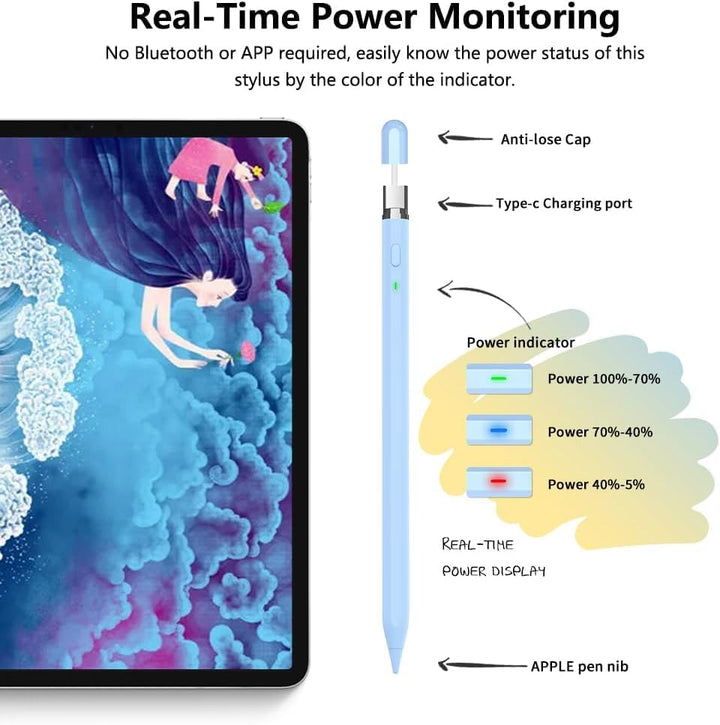 Pencil 1. Generation für iPad (2018-2025): mit USB-C Schnellladeleistung & Neigungssensitivität Stif