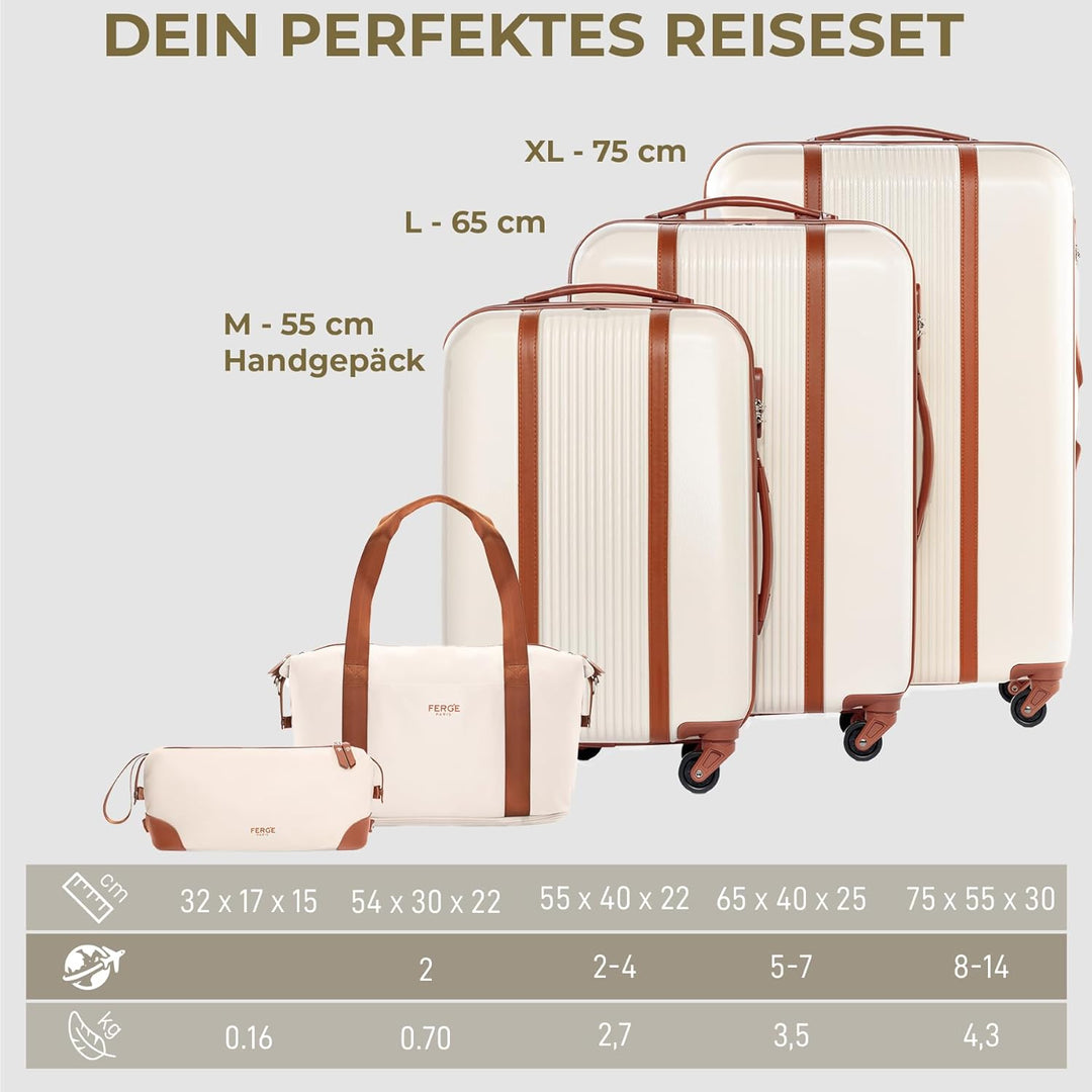 FERGÉ Kofferset Hartschale 5-teilig Milano 3 Grössen Hartschalenkoffer Set + Reisetasche + Kulturbeu