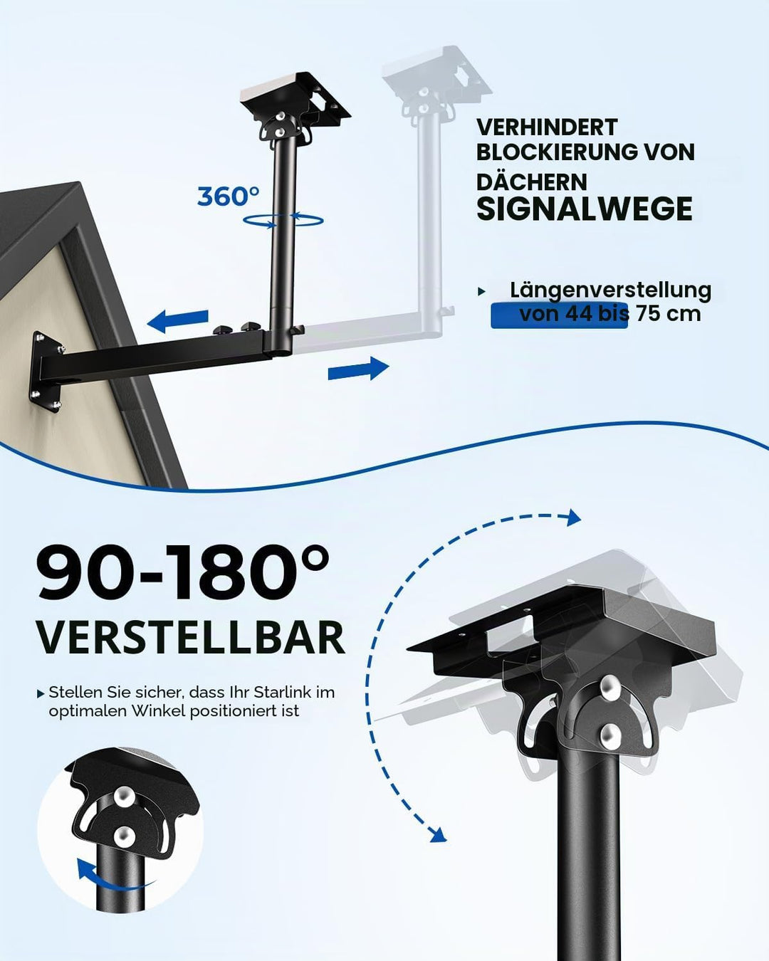 Starlink Halterung, 360°Verstellbare Starlink Gen 3 Halterung mit Ausziehbarem Stützarm und Rohradap