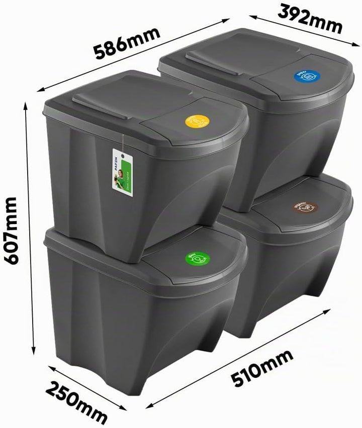 Mülleimer SET Mülltrennsystem 4x25L – Abfalleimer Set mit Deckel und farbigen Aufklebern Recycling B