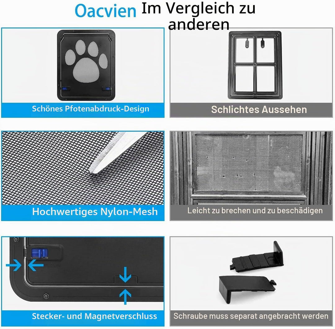 Haustierklappe Katzenklappe,Fliegengittertür Magnetische Katzentür mit Automatische Verschliessbare