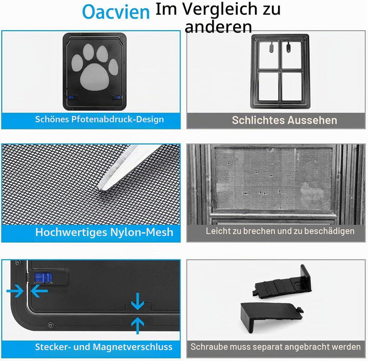 Haustierklappe Katzenklappe,Fliegengittertür Magnetische Katzentür mit Automatische Verschliessbare