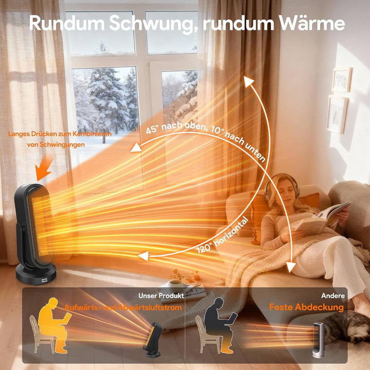 Minthouz Heizlüfter Energiesparend, 1500W PTC Keramik Heizlüfter mit 4-Wege-Oszillation & Fernbedien