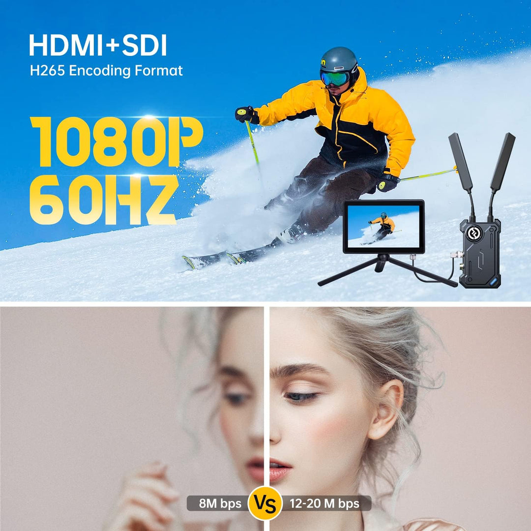 Hollyland Cosmo C1 Wireless HDMI/SDI-Videoübertragungssystem, 40ms Latenz, 300m Reichweite, 1080P 5G