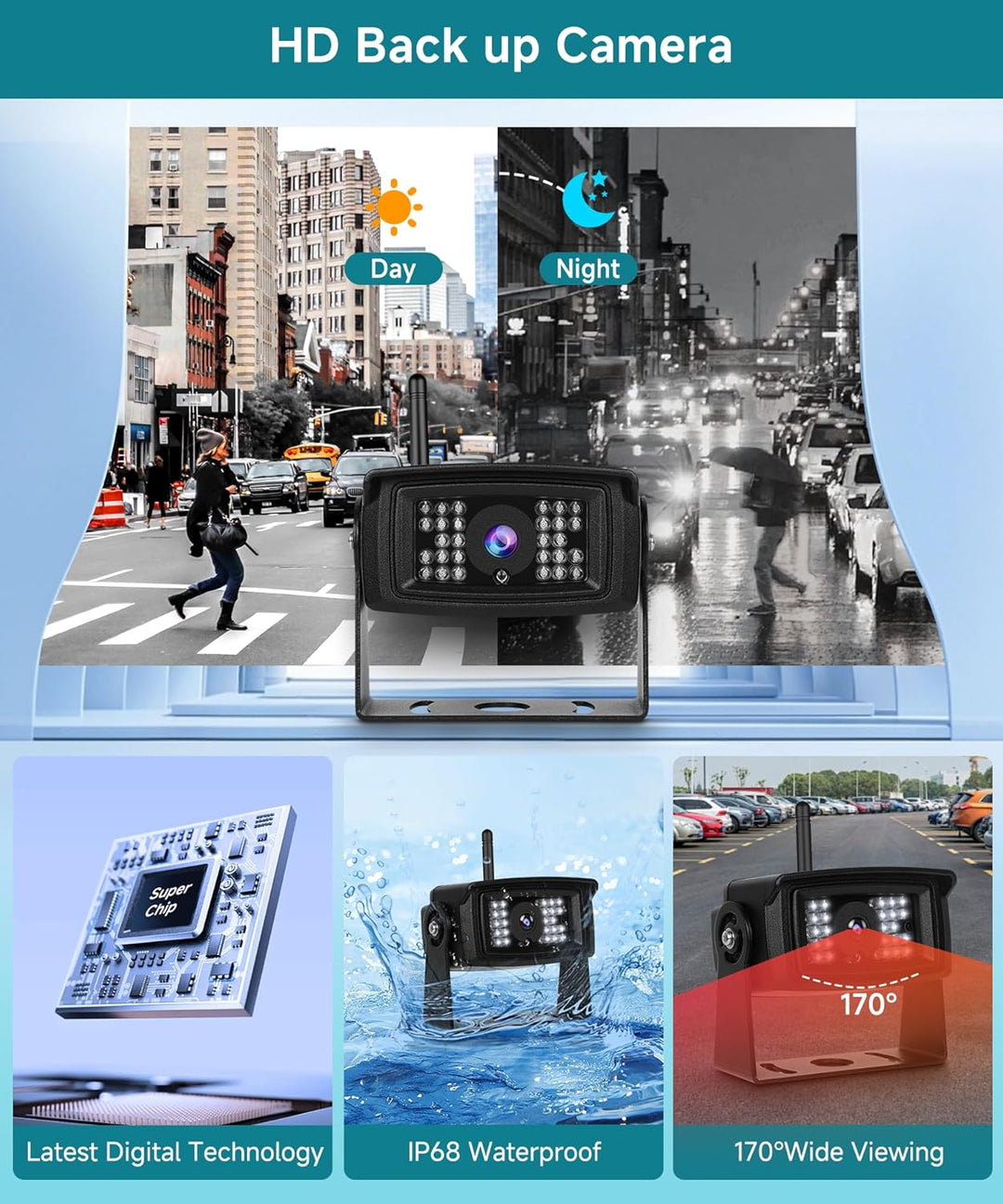 Podofo Digitales RüCkfahrkamera Kabellos FHD 1080p 2X RüCkfahrkameras Mit 7 Inch LCD Monitor IP69 wa