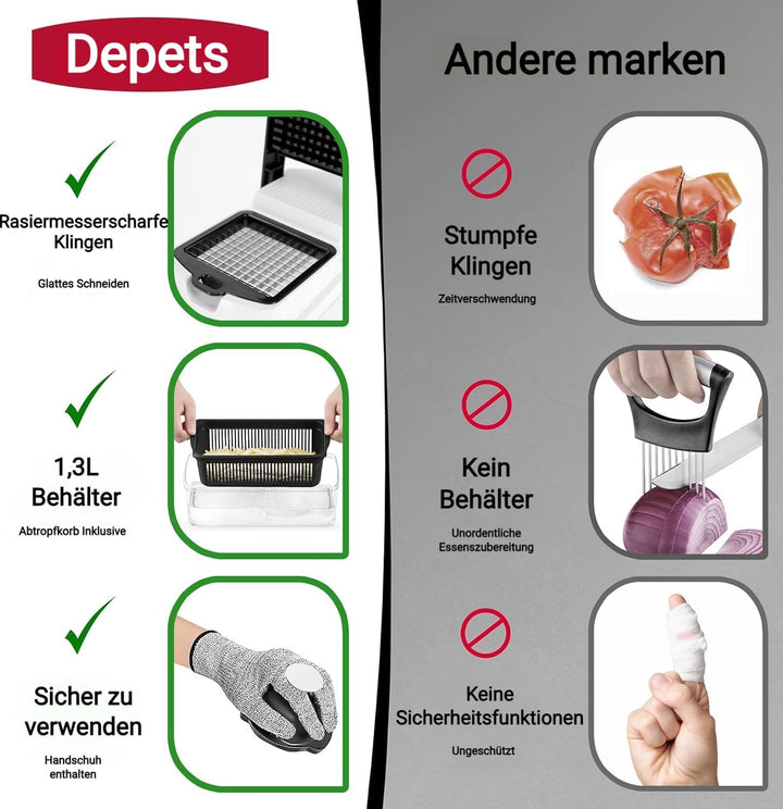 25-in-1 Multifunktionaler Gemüseschneider, 13 Lebensmittelqualitäts-Edelstahlklingen, Schneider-Würf