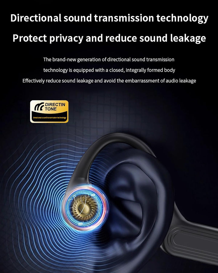GKEAPZA Knochenleitungskopfhörer mit Bluetooth 6.0, IPX5, schweissresistente Sport-Ohrhörer, geeigne