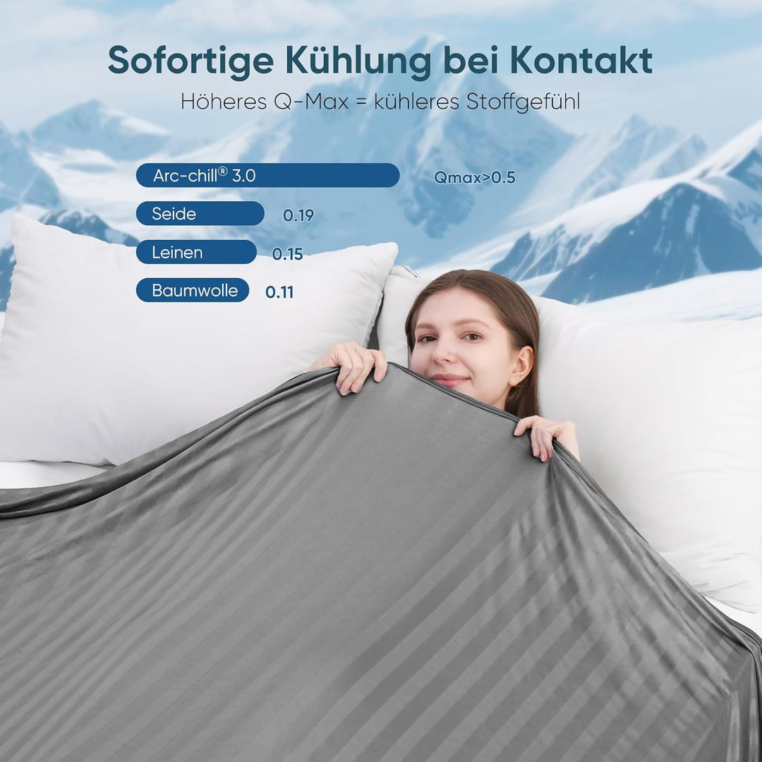 Elegear Kühldecke Sommerdecke - Japanische Arc-Chill 3.0 Kühlfasern Q-Max>0,5 doppelseitige Selbstkü