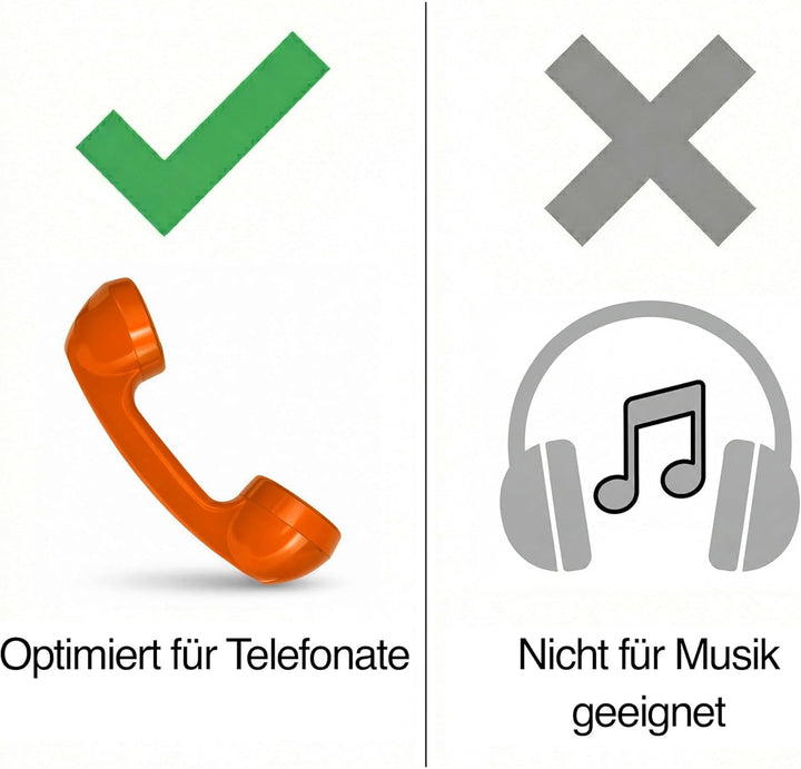 Opis 60s Micro - Retro Handyhörer für Android Smartphones, Tablets, Notebooks und Handys in der Form