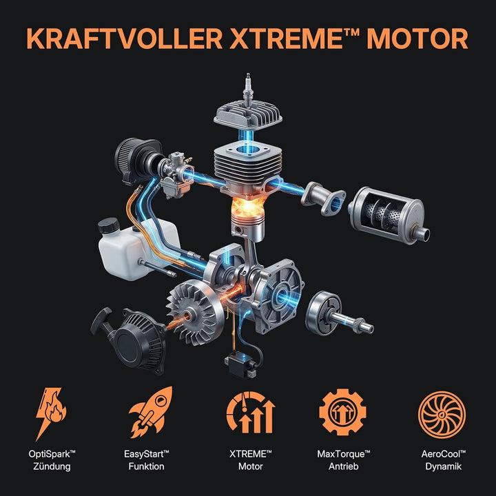 WORKIT 52 cm³ Motorsense Benzin 2 PS, 3-in-1 Freischneider Benzin & Rasentrimmer Benzin Set, inkl. U