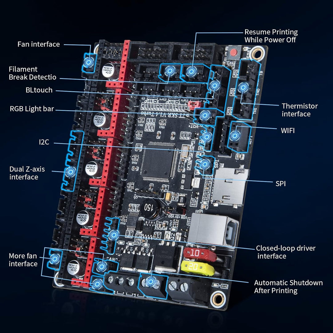 BIGTREETECH TMC2240 V1.0 Stepper Motor Driver 3A Peak Ultra Silent Driver SPI Mode for Manta M8P/M5P
