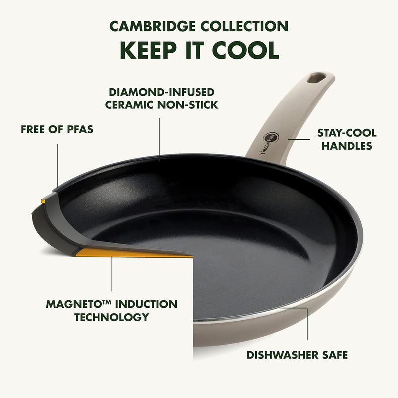 GreenPan Cambridge Rechteckige Grillfpanne (28 cm), gesunde keramische Antihaftbeschichtung, PFAS-fr