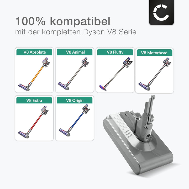 CELLONIC Akku kompatibel mit Dyson V8, V8 Absolute, V8 Animal,V8 Animal Exclusive, V8 Fluffy, SV10,