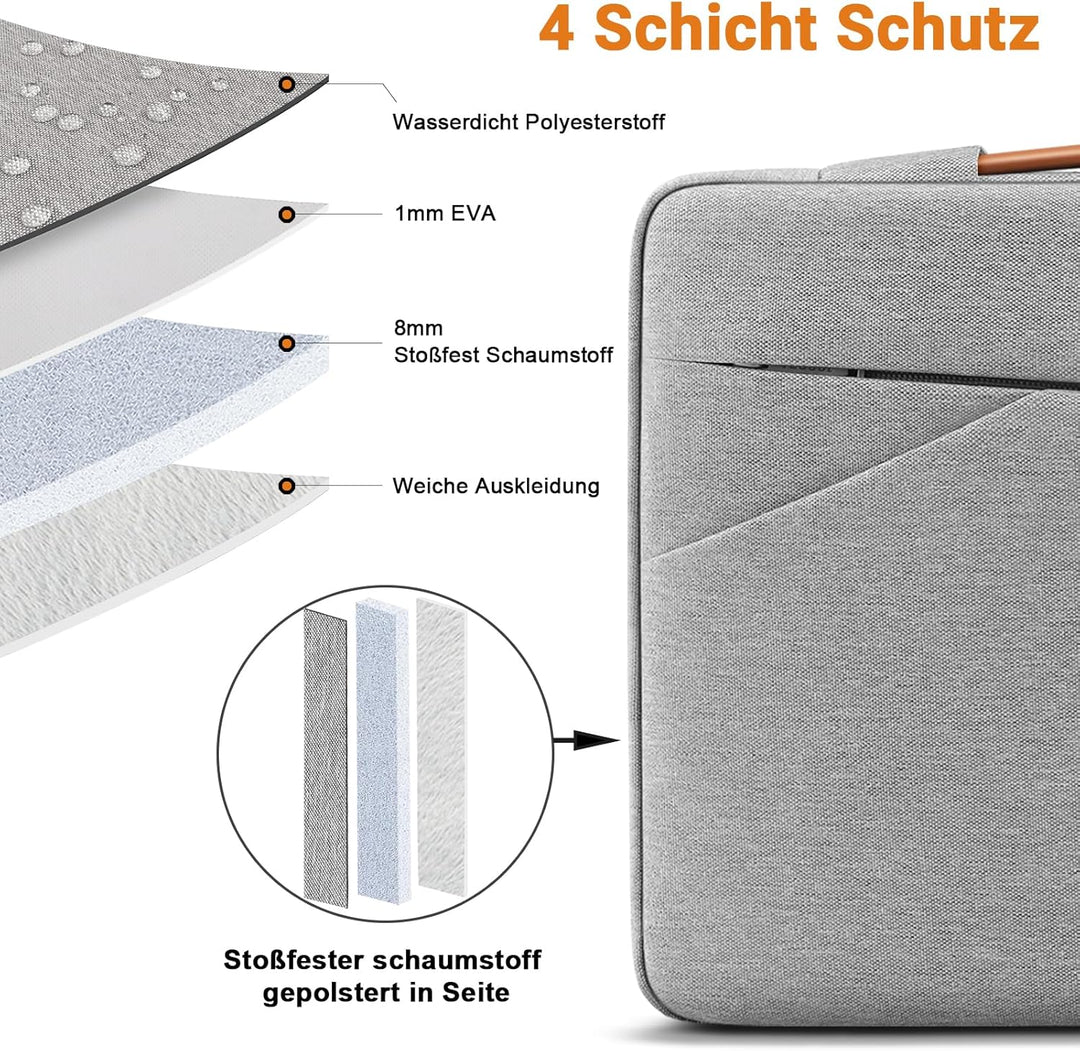 TECOOL 13,3 Zoll Laptop Tasche Hülle für MacBook Air 13 13,6 M4 M3 M2 M1(2025 2024-2010), MacBook Pr