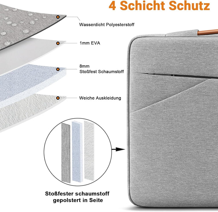 TECOOL 13,3 Zoll Laptop Tasche Hülle für MacBook Air 13 13,6 M4 M3 M2 M1(2025 2024-2010), MacBook Pr