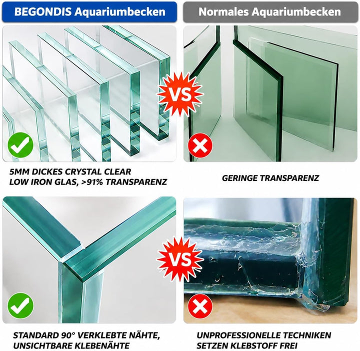 Würfel Fischglas 15 * 11 * 13CM - Ultraweisses Glas Aquarium | Kompakt Becken für Heimdekoration 15*