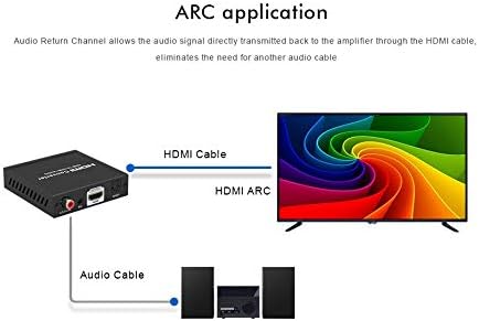 PremiumCord 4K Audio Extractor ARC, HDR, Ausgänge: Stereo-Buchse, SPDIF, Cinch, Video Auflösung 4K@6