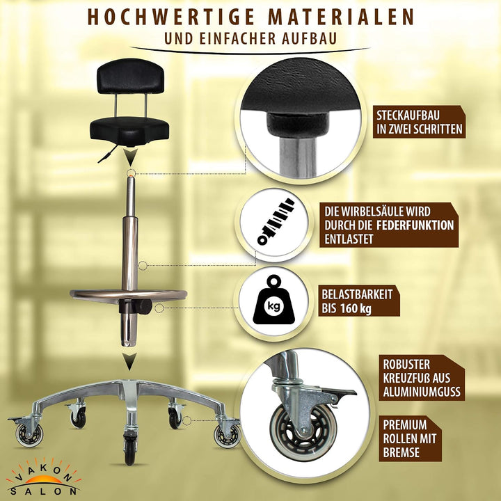 Ergonomischer Rollhocker mit Lehne und Fussring - Premium Rollen mit Bremse - Höhenverstellbarer von