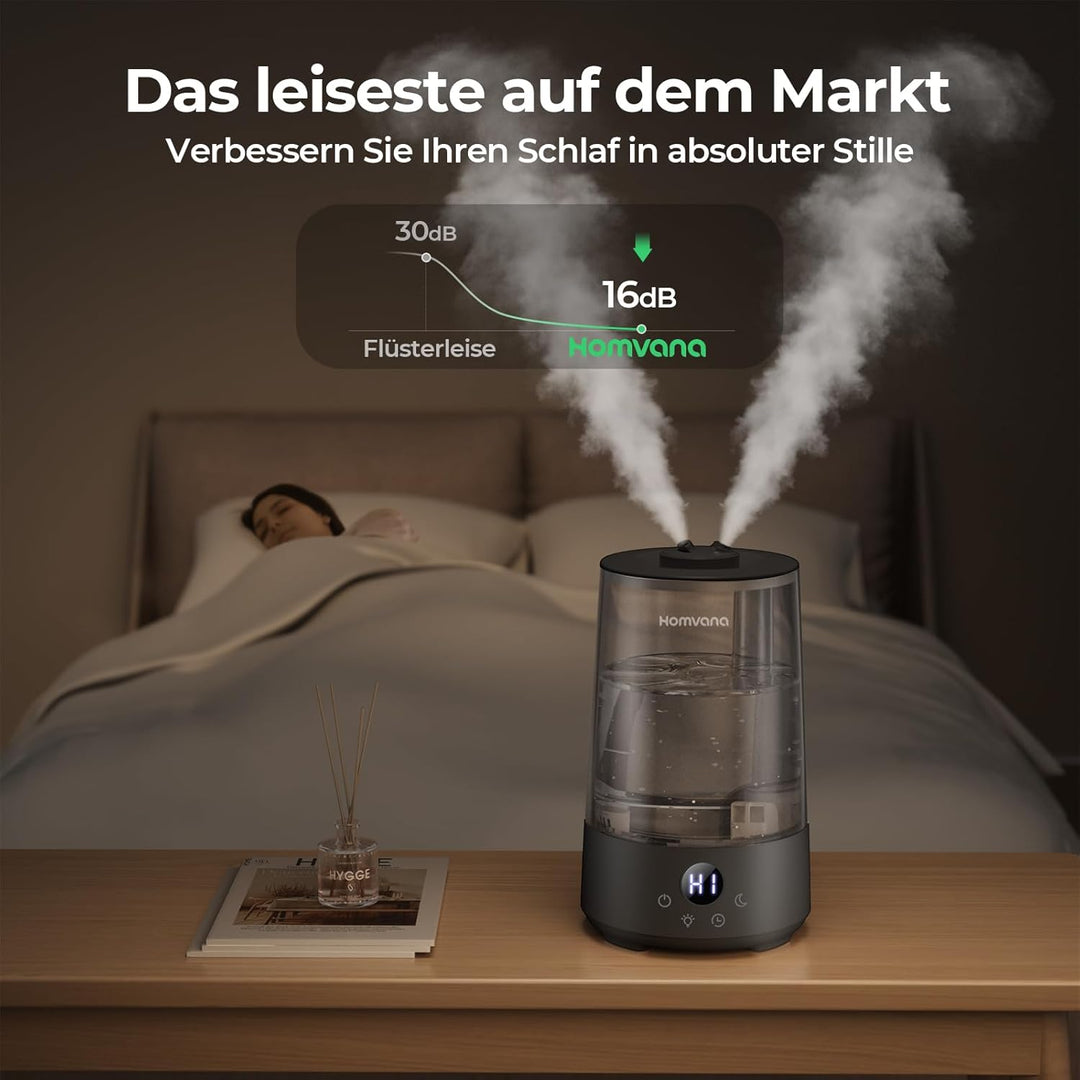 Homvana Luftbefeuchter Schlafzimmer Top-Fill, 3.6L 360°Cool Mist 34H Dauerhaft, Ruhig 16dB (SilentSp