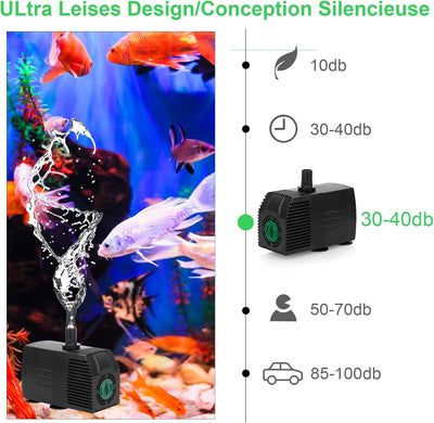 JIERTOP Aquariumpumpe 800 L/H Teichpumpe Ultra leise Geräusche mit 1,83 m Netzkabel Wasserpumpe mit