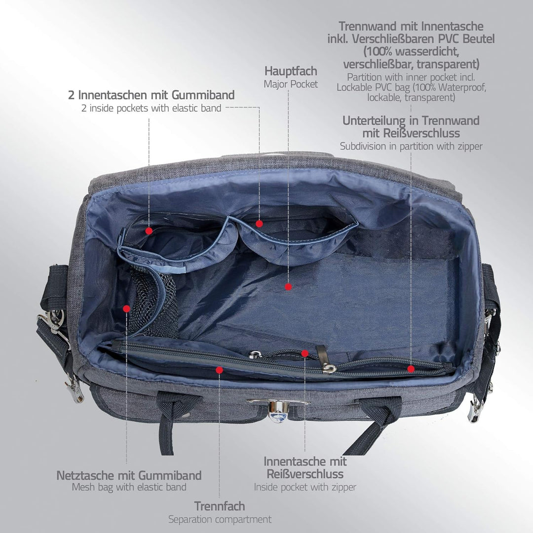 Wickeltasche 5er Set Wickelauflage Schnullerbag Kinderwagen-Haltung,Grau, Grau