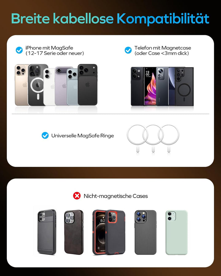 MOMAX 5000mAh Magsafe Powerbank iPhone, 0.33" Ultra Slim Wireless Magnetische Powerbank, PD 20W Fast