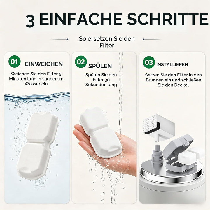 Katzenbrunnen für Katzen 12 Filters: Katzen Trinkbrunnen Filter - 6 Kohlefilter Trinkbrunnen + 6 Sch