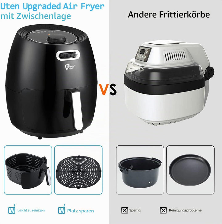 Heissluftfritteuse,6.5L Airfryer Uten XXL Heissluftfriteuse ohne Fett Friteuse Mit Ständer, No stick
