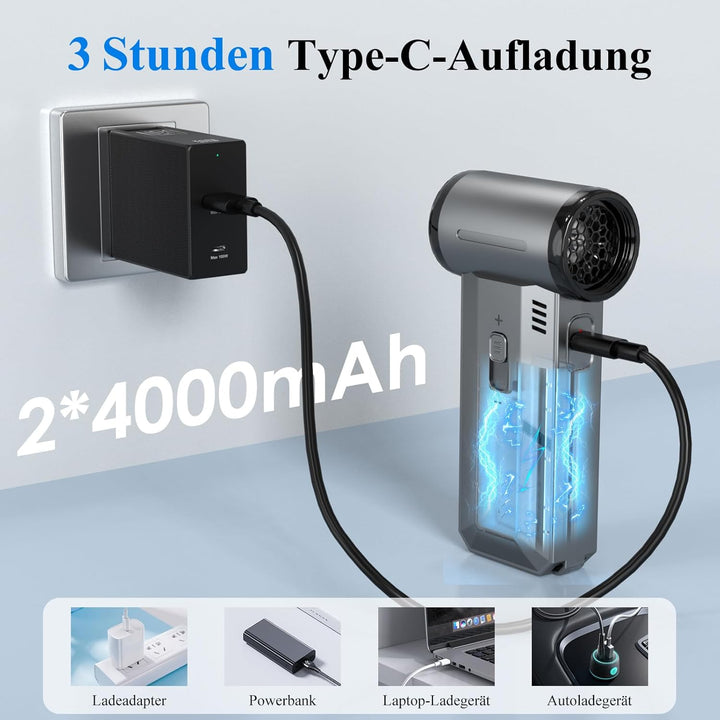 Minthouz Elektrische Staubgebläse Druckluftspray, 180000 U/min Electric Air Duster Wiederaufladbare