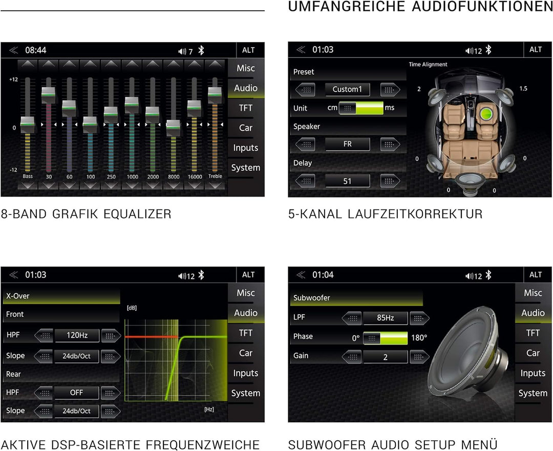 ZENEC Z-N528: 2-Din Autoradio/Infotainer, Multimediasystem mit 17,1 cm / 6,75“ Touchscreen, DAB+, Bl