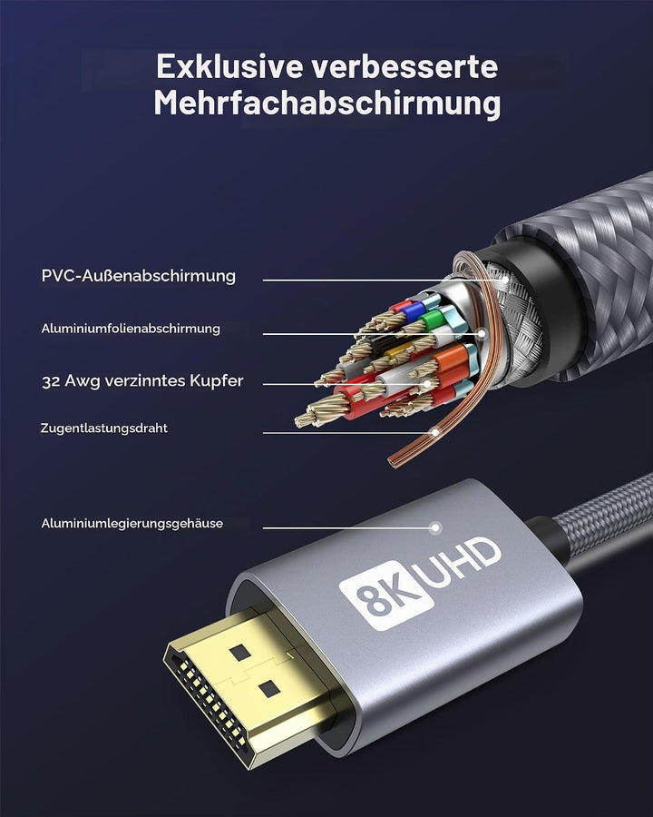 Silkland 8K HDMI 2.1 Kabel 3m, 2Pack Zertifiziertes HDMI®Kabel eARC für Soundbar 48Gbps, PS5 HDMI Ka