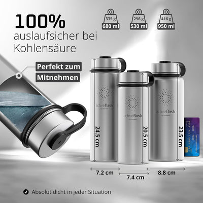 Trinkflasche Edelstahl ACTIVE FLASK + Strohhalm (3 Deckel) BPA-frei, Auslaufsicher, Kohlensäure geei