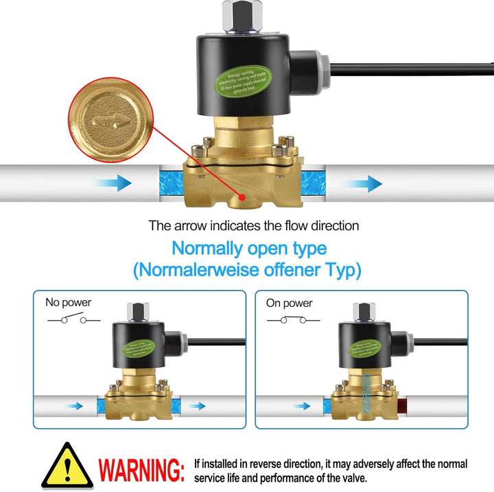 Heschen Messing Elektrisches Magnetventil, 2W-160-15KJ, PT1/2'', DC12V, Direct Action Wasser Air, No