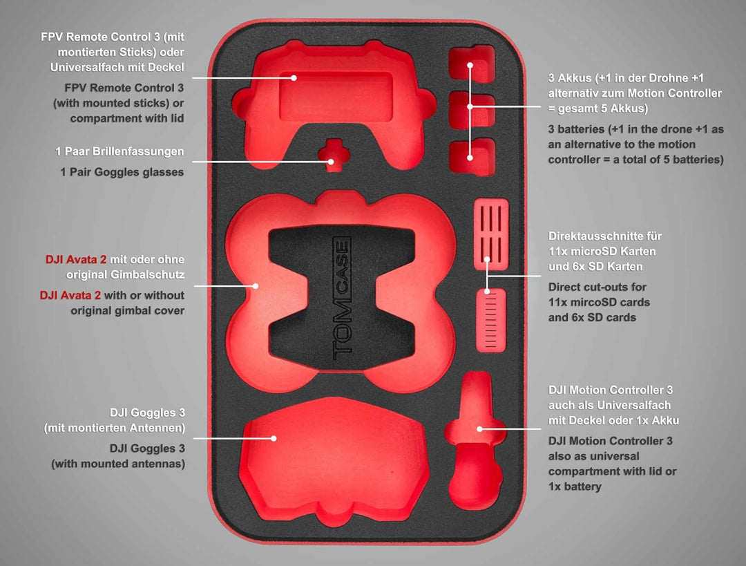 TOMcase Profi Rucksack für DJI Avata 2 Fly More Combo und viel Zubehör | Drohnenrucksack - wasserabw
