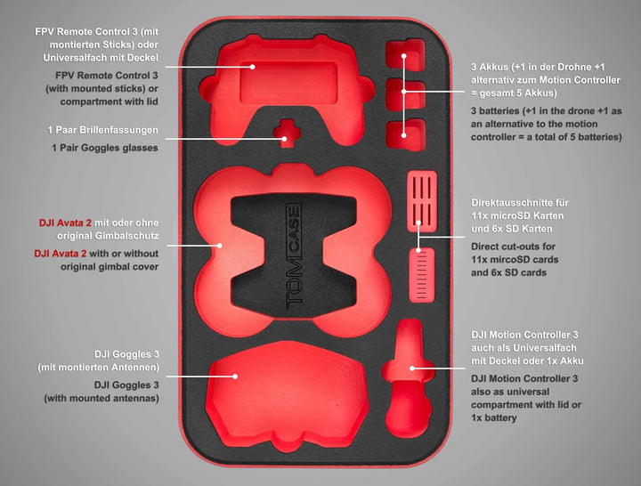 TOMcase Profi Rucksack für DJI Avata 2 Fly More Combo und viel Zubehör | Drohnenrucksack - wasserabw