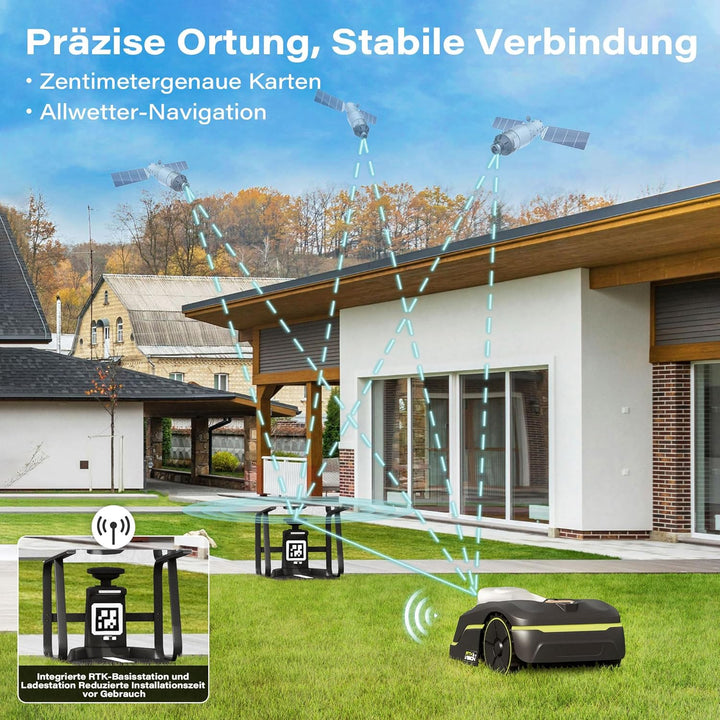 SUNTEK Mähroboter ohne Begrenzungskabel mit Garage, RTK+Vision Rasenmäher Roboter, KI Auto Kartierun