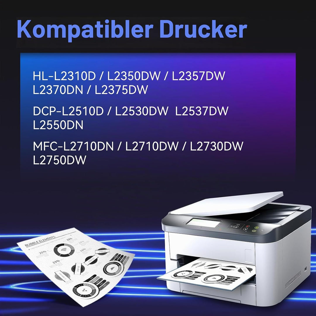 ZIPRINT TN2420 TN-2420 Toner für Brother MFC-L2710DN MFC-L2750DW HL-L2310D DCP-L2530DW DCP-L2510D HL