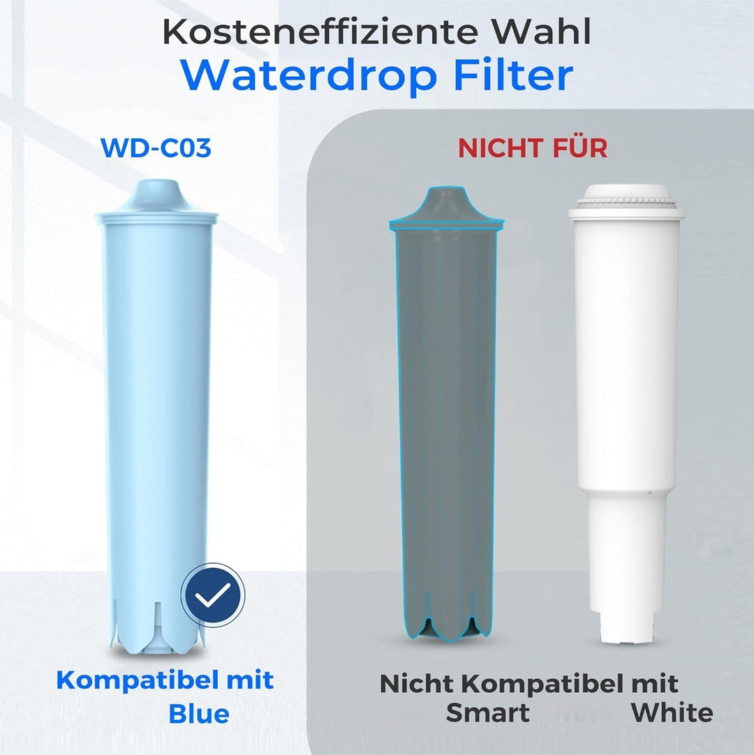 Waterdrop Ersatzwasserfilter Kompatibel mit Blue, 24231, 71312 Blue, Kompatibel mit die GIGA, ENA Mi