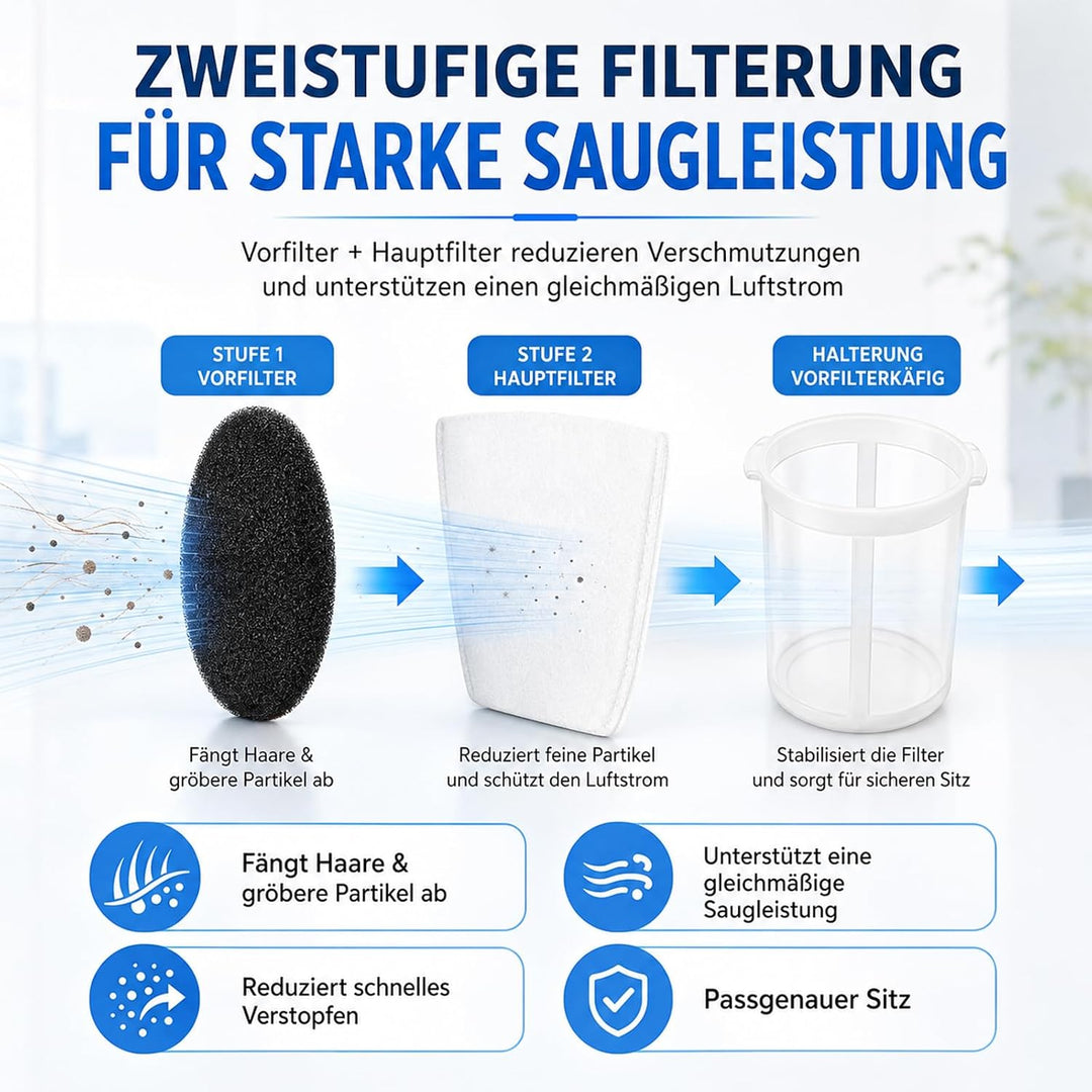 Staubsauger-Zubehörset kompatibel mit Makita CL100/106/180/183/DCL180 Akku-Staubsauger, 15 Filter 44