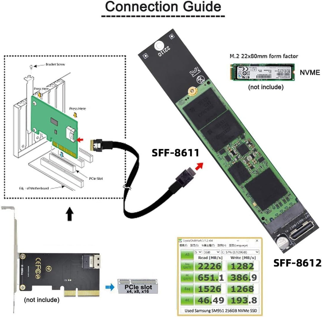Cablecc Oculink SFF-8612 SFF-8611 auf M.2 Kit NGFF M-Key auf NVME PCIe SSD 2280 22110mm Adapter für