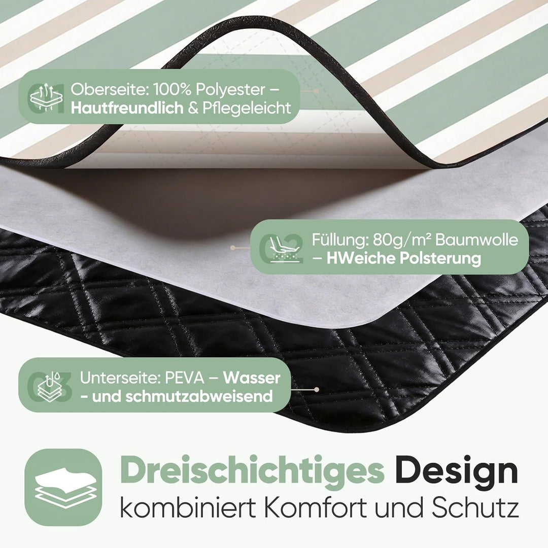 Sekey Picknickdecke Wasserdicht 200x300 cm gross, Stranddecke Sandfrei | Gepolstert, Dreischichtige